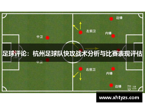 足球评论：杭州足球队快攻战术分析与比赛表现评估