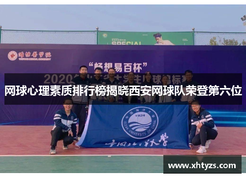 网球心理素质排行榜揭晓西安网球队荣登第六位
