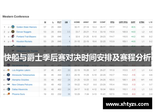 快船与爵士季后赛对决时间安排及赛程分析